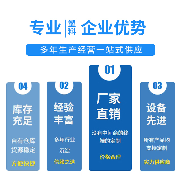 公司优势